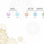 doshas-massage ayurvedique